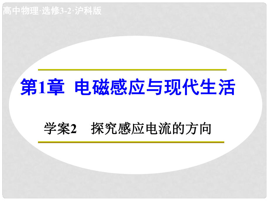 高中物理 第1章 电磁感应与现代生活 探究感应电流的方向课件 沪科版选修32_第1页