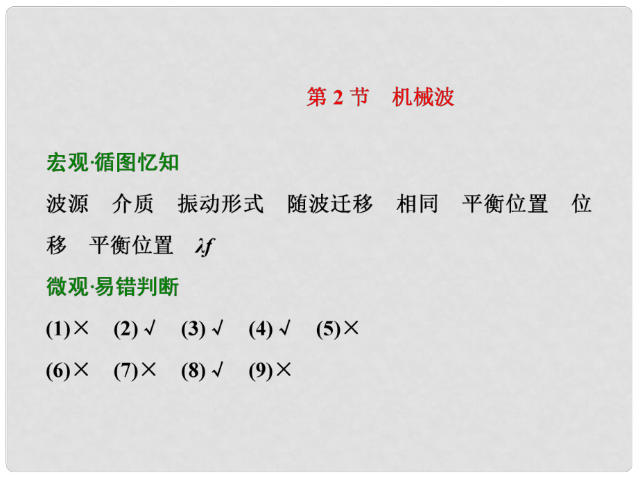 四川省昭覺中學(xué)高考物理一輪復(fù)習(xí) 第十二章 第2節(jié) 機(jī)械波習(xí)題詳解課件 新人教版_第1頁