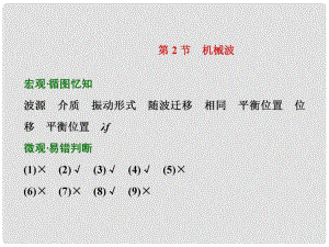 四川省昭覺中學(xué)高考物理一輪復(fù)習(xí) 第十二章 第2節(jié) 機械波習(xí)題詳解課件 新人教版