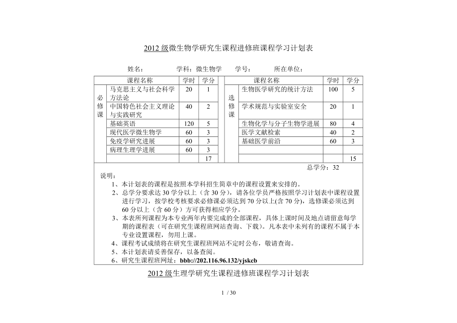 中山醫(yī)學(xué)院2012級(jí)研修班課程計(jì)劃表_第1頁(yè)