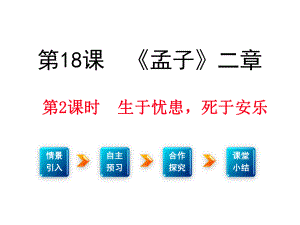 九年級(jí)語(yǔ)文下冊(cè) 第五單元 傾聽(tīng)諸子華章 18《孟子》兩章 生于憂患死于安樂(lè)課件 （新版）新人教版