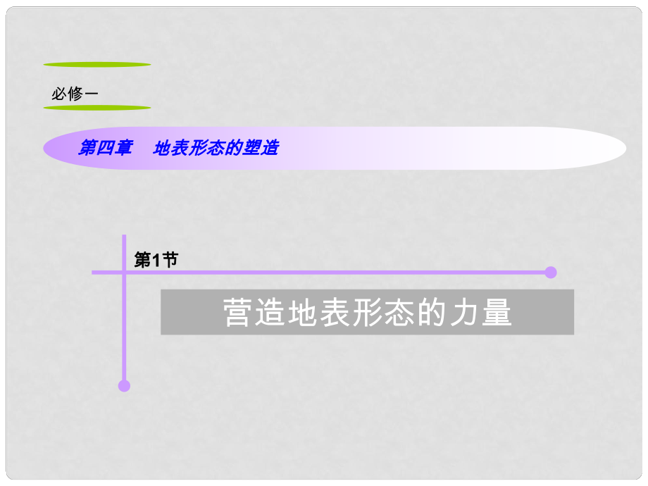 山西省高考地理復(fù)習(xí) 第4章 第1節(jié)營(yíng)造地表形態(tài)的力量課件 新人教版必修1_第1頁(yè)