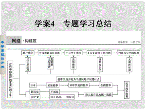 高中歷史 專題二 近代中國(guó)維護(hù)國(guó)家主權(quán)的斗爭(zhēng)課件 人民版必修1