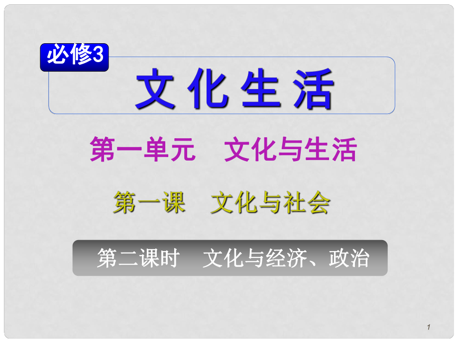 山西省高考政治復(fù)習(xí) 第1單元第1課第2課時(shí) 文化與經(jīng)濟(jì)、政治課件 新人教版必修3_第1頁(yè)