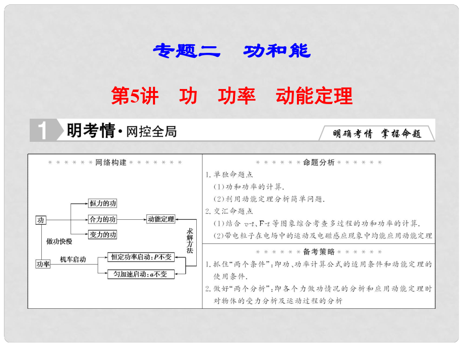 高考物理二輪專題復(fù)習(xí) 第1部分 專題知識攻略 125 功 功率 動能定理課件 新人教版_第1頁