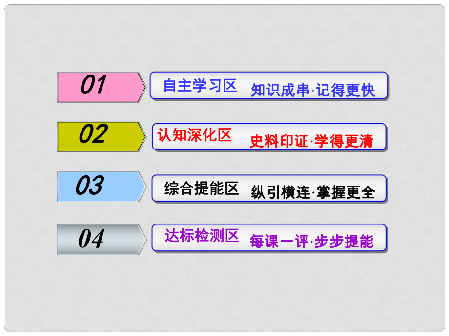 高考?xì)v史一輪復(fù)習(xí) 第二部分 第六單元 新航路的開辟、殖民擴(kuò)張與資本主義世界市場的形成和發(fā)展 第2講 工業(yè)革命課件 人民版_第1頁