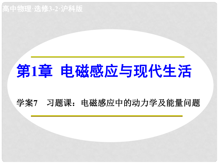 高中物理 第1章 電磁感應(yīng)與現(xiàn)代生活 電磁感應(yīng)中的動力學(xué)及能量問題課件 滬科版選修32_第1頁