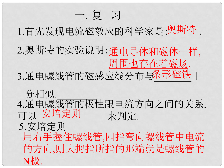 山东省高密市银鹰文昌中学九年级物理全册 20 电与磁复习课件 （新版）新人教版_第1页