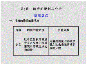 江蘇省高考化學一輪 專題1第3講 溶液的配制與分析課件 蘇教版