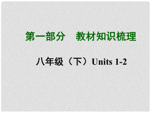 中考英語總復習 知識清單 第一部分 教材知識梳理 八下 Units12課件