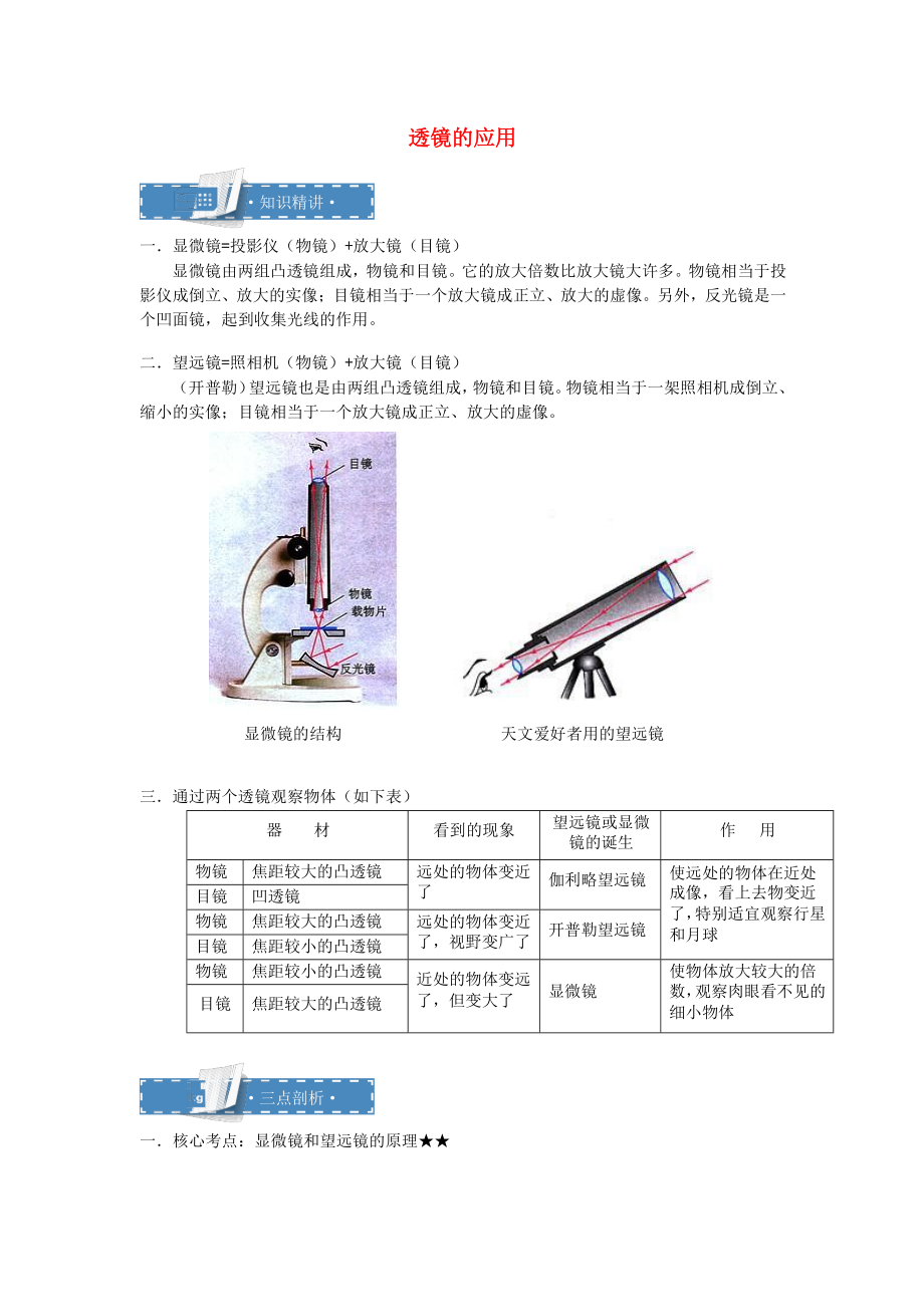 八年级物理上册 4.4 透镜的应用知识点与同步训练 新版苏科版_第1页