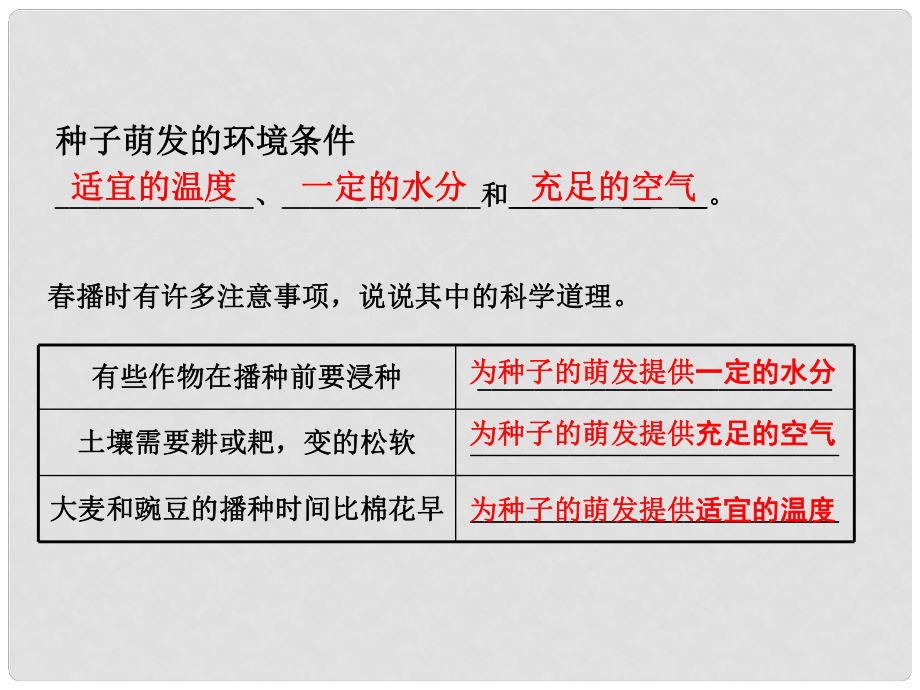 七年級(jí)生物上冊(cè) 第三單元 第二章 第二節(jié) 植株的生長課件 新人教版_第1頁