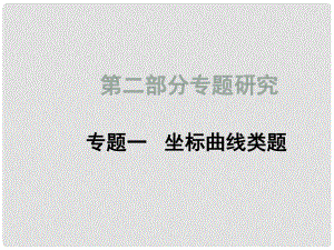 四川省中考化學總復習 專題一 坐標曲線類題課件