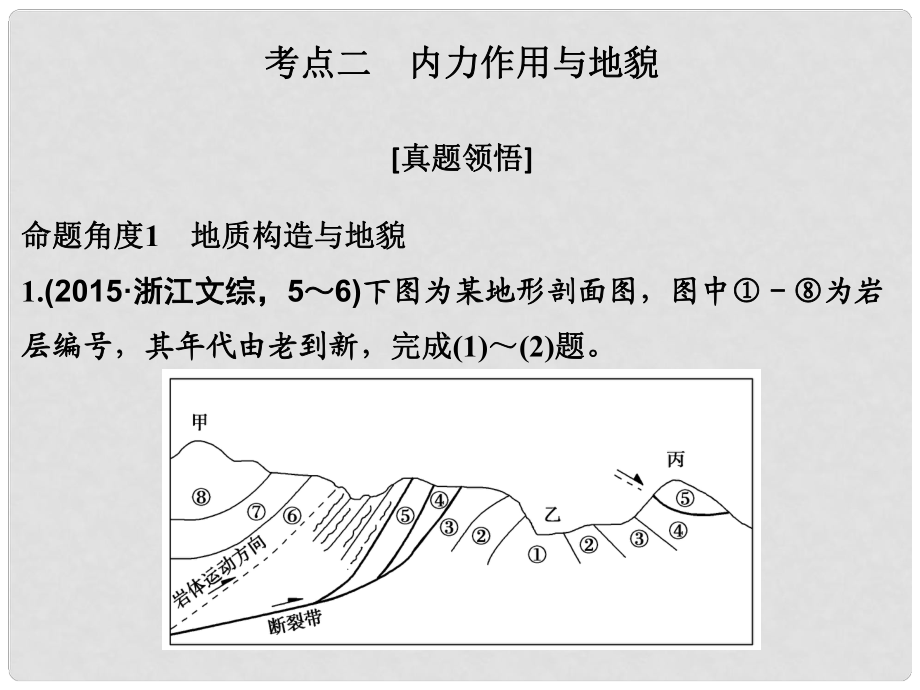 高考地理二轮复习 第二部分 专题四 考点二 内力作用与地貌课件_第1页