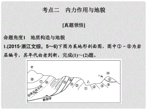 高考地理二輪復習 第二部分 專題四 考點二 內(nèi)力作用與地貌課件