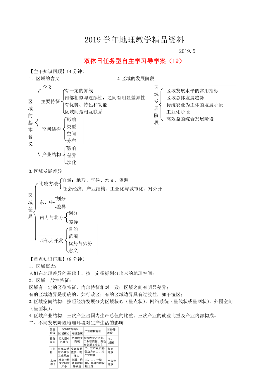 江蘇省海門市包場高級(jí)中學(xué)高一地理 雙休日任務(wù)型自主學(xué)習(xí)導(dǎo)學(xué)案19_第1頁