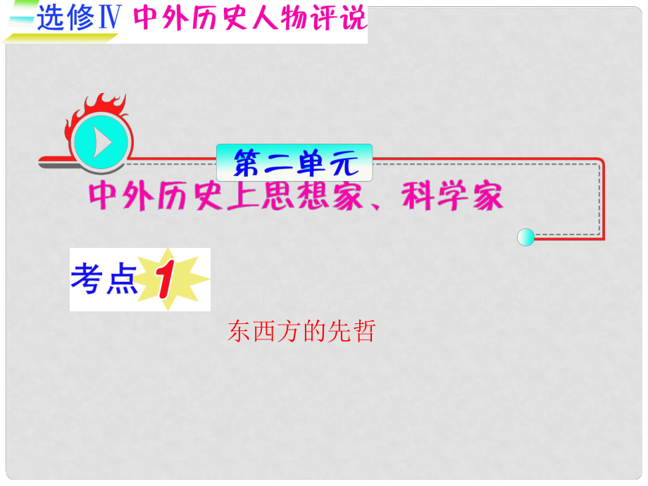 福建專用高考?xì)v史一輪復(fù)習(xí)考點1 東西方的先哲課件 人民版選修4_第1頁