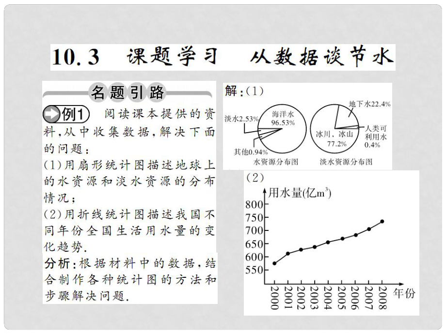 七年級(jí)數(shù)學(xué)下冊(cè) 第十章 數(shù)據(jù)的收集 整理與描述 10.3 課題學(xué)習(xí) 從數(shù)據(jù)談節(jié)水課件 （新版）新人教版_第1頁(yè)