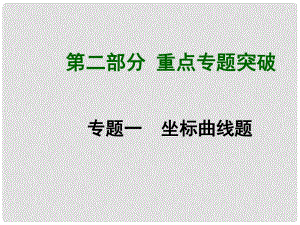 中考化學 專題復習一 坐標曲線題課件