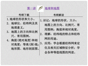 遼寧省沈陽市第二十一中學(xué)高三地理二輪專題復(fù)習(xí)地球和地圖課件2