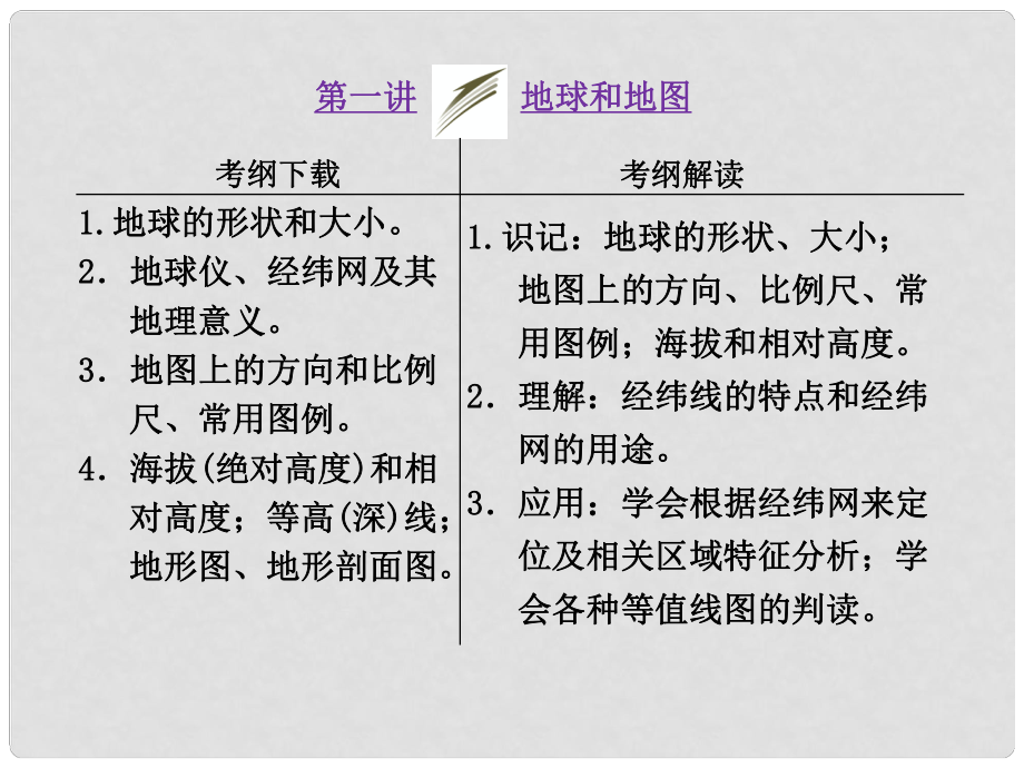 遼寧省沈陽(yáng)市第二十一中學(xué)高三地理二輪專(zhuān)題復(fù)習(xí)地球和地圖課件2_第1頁(yè)