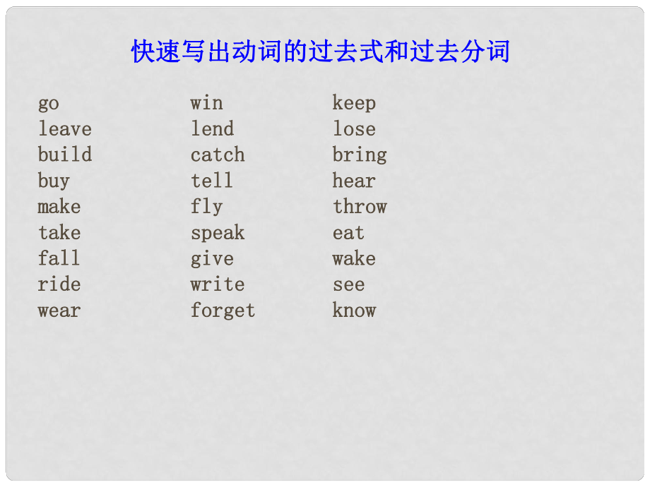 河北省興隆縣半壁山中學(xué)中考英語(yǔ)總復(fù)習(xí) 現(xiàn)在完成時(shí)態(tài)課件_第1頁(yè)