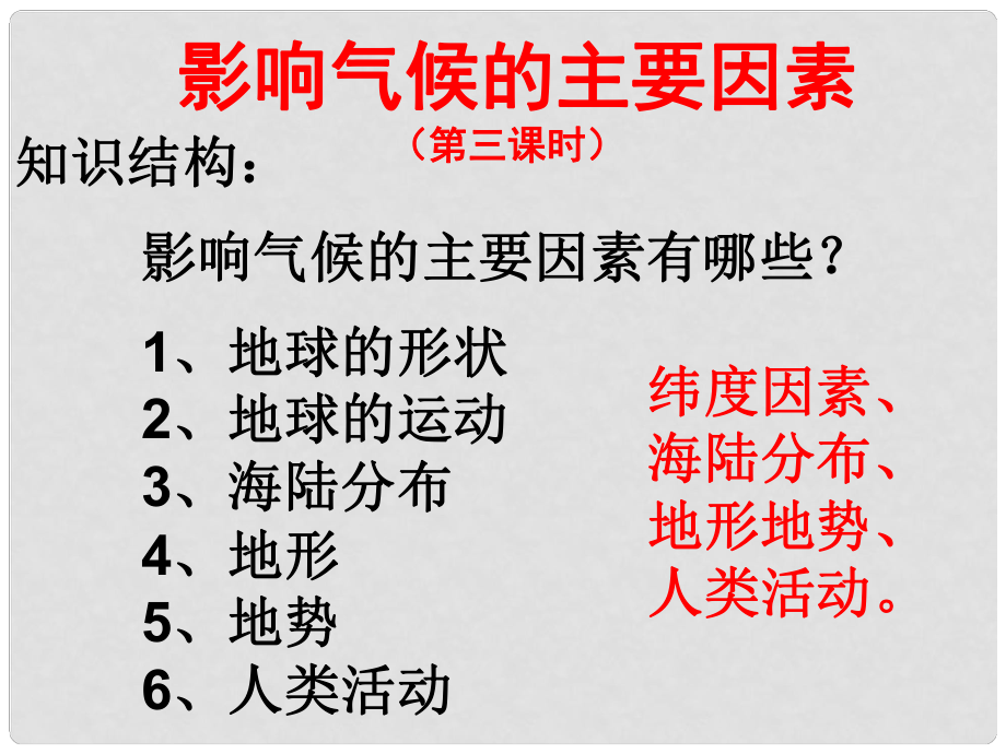 湖南省長(zhǎng)沙市麓山國(guó)際實(shí)驗(yàn)學(xué)校七年級(jí)地理上冊(cè) 第4章 第3節(jié)《影響氣候的主要因素》課件3 湘教版_第1頁(yè)