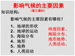 湖南省長沙市麓山國際實(shí)驗(yàn)學(xué)校七年級地理上冊 第4章 第3節(jié)《影響氣候的主要因素》課件3 湘教版