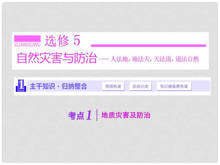 高考地理第一轮总复习 自然灾害与防治课件（选修5）_第1页