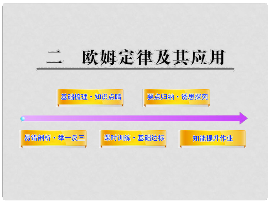 山東省高密市銀鷹文昌中學(xué)九年級(jí)物理全冊(cè) 歐姆定律及其應(yīng)用課件 新人教版_第1頁