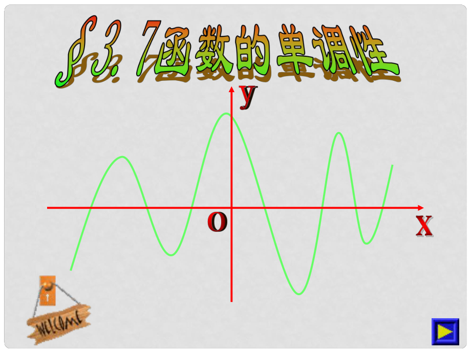 高中数学 函数的单调性的课件导数研究函数的单调性课件 新人教A版选修1_第1页