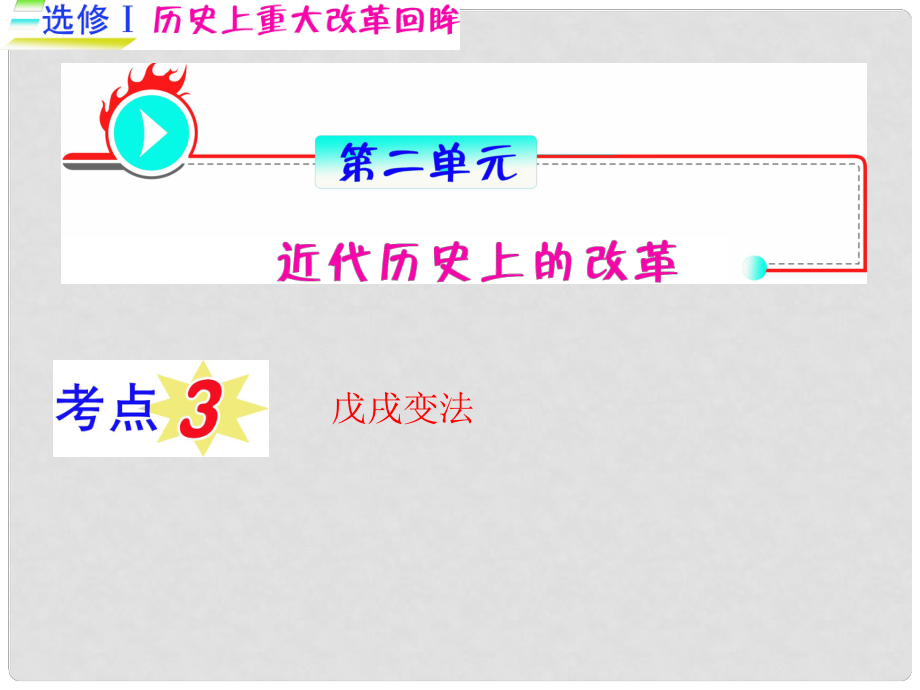 福建專用高考歷史一輪復習 第2單元近代歷史上的改革考點3 戊戌變法課件 人民版選修1_第1頁