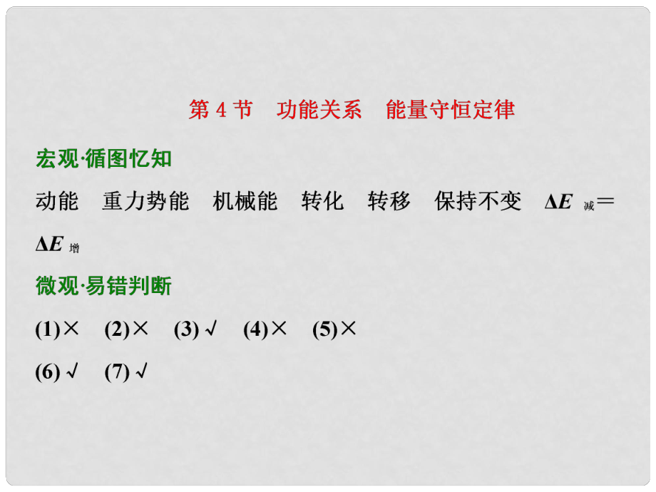 四川省昭覺(jué)中學(xué)高考物理一輪復(fù)習(xí) 第五章 機(jī)械能 第4節(jié) 功能關(guān)系 能量守恒定律習(xí)題詳解課件 新人教版_第1頁(yè)