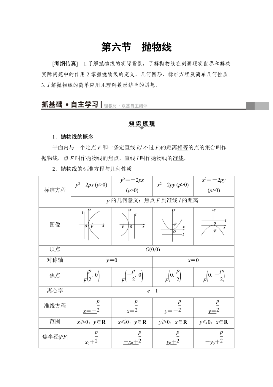 一輪北師大版理數(shù)學(xué)教案：第8章 第6節(jié)　拋物線 Word版含解析_第1頁