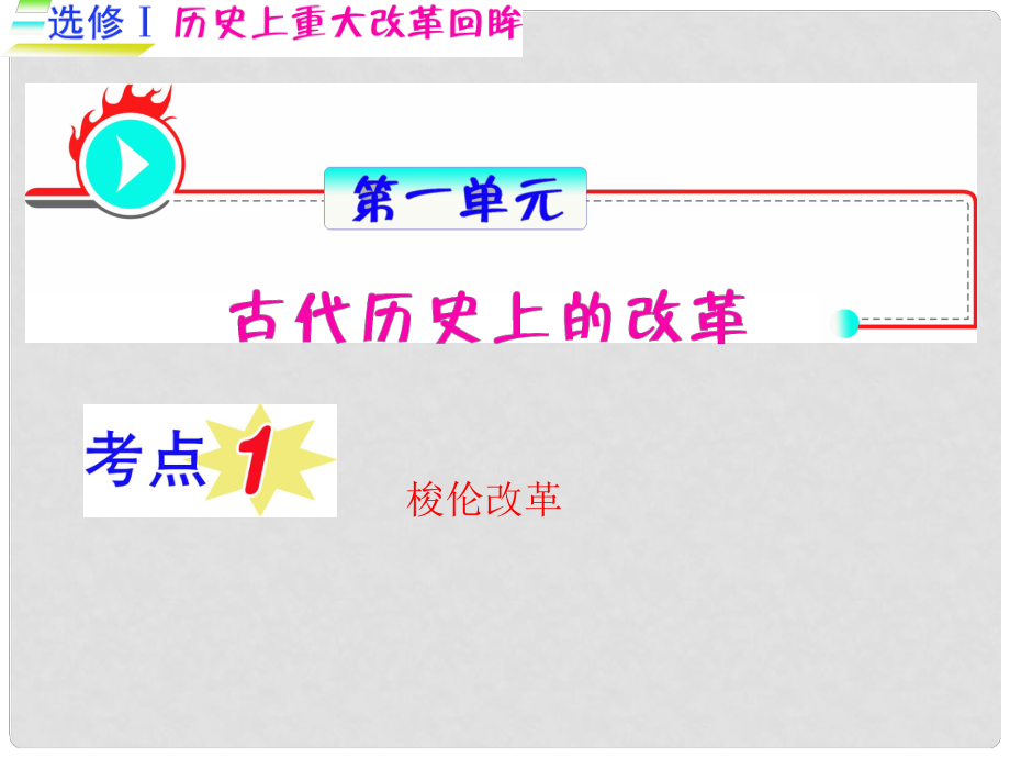 福建專用高考歷史一輪復習 第1單元古代歷史上的改革考點1 梭倫改革課件 人民版選修1_第1頁