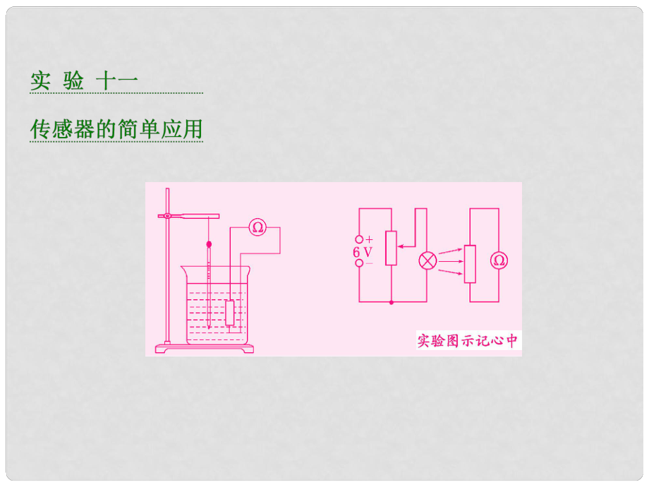 四川省昭覺中學高考物理一輪復習 第十章 交變電流 傳感器 實驗十一 傳感器的簡單應用課件 新人教版_第1頁