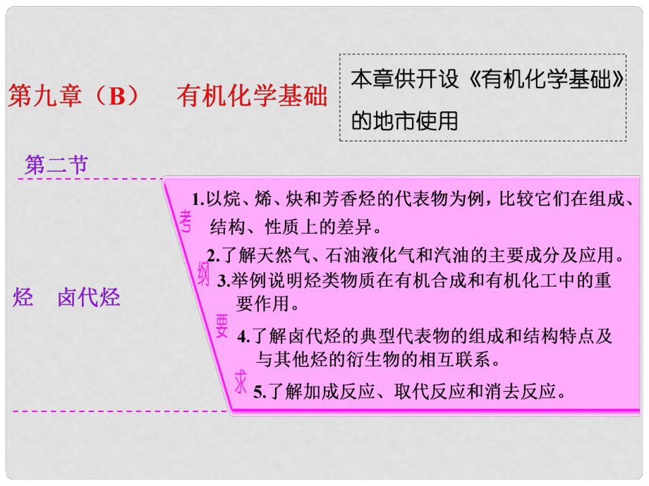 江西省横峰中学高考化学一轮复习 模块三 第九章（B）第二节 烃 卤代烃课件_第1页