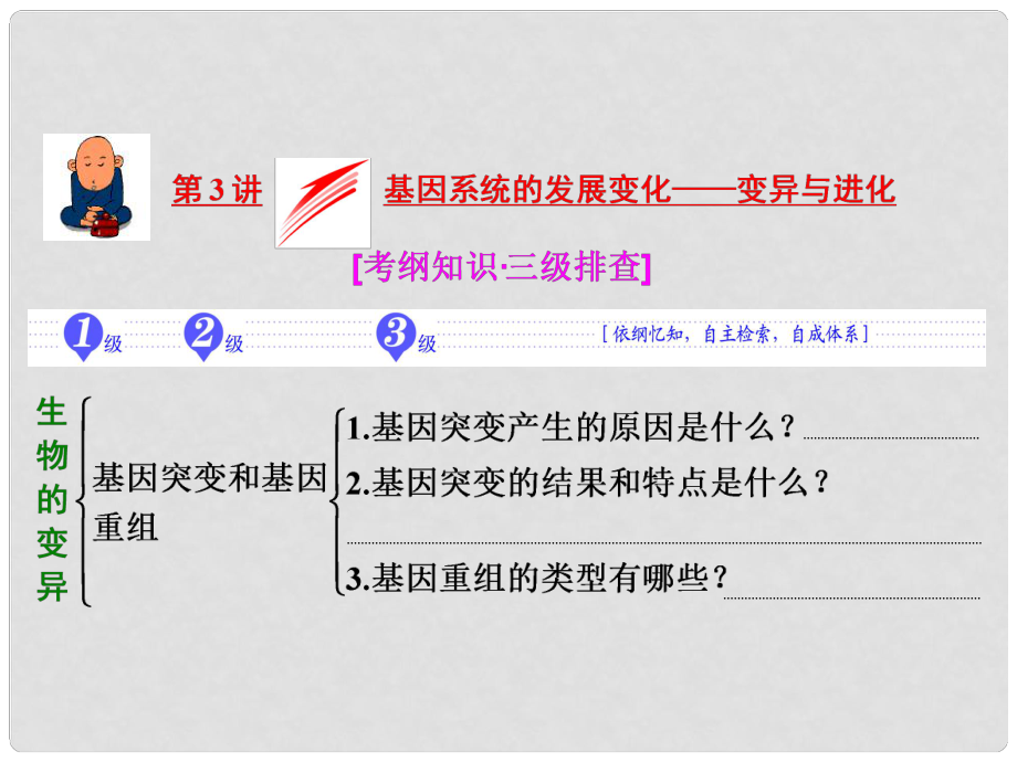 高考生物二輪專題復(fù)習(xí) 第一部分 專題2 第3講 基因系統(tǒng)的發(fā)展變化變異與進(jìn)化課件_第1頁
