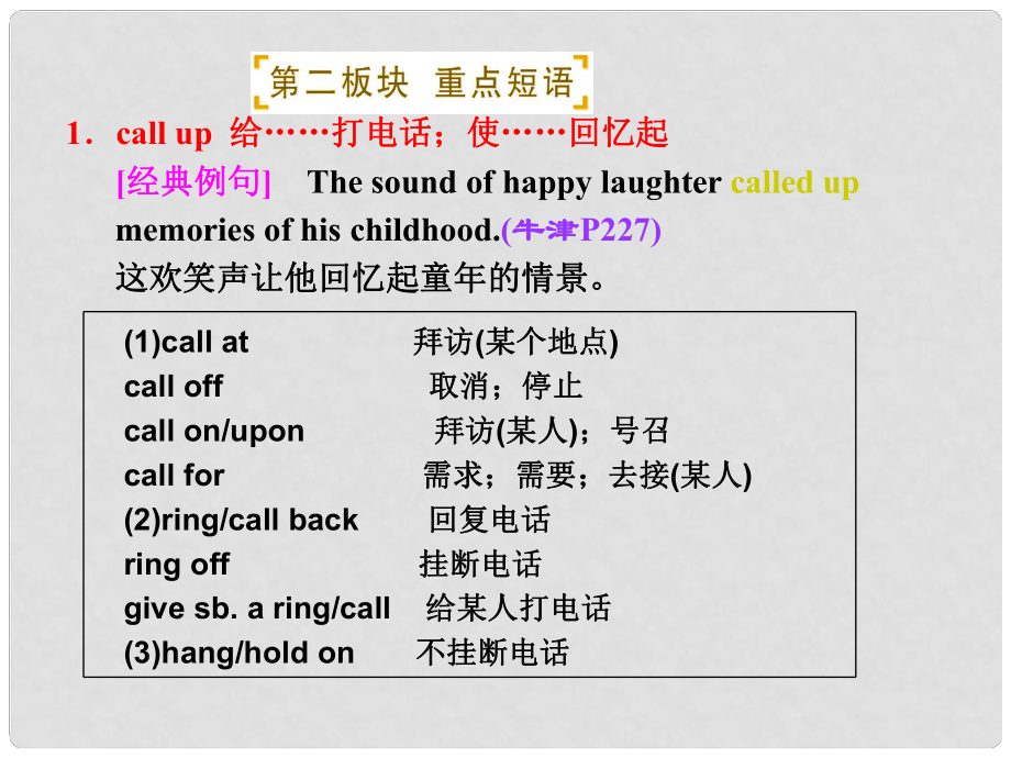 河北省撫寧縣第六中學(xué)高二英語 Book8 Unit3 phrases and sentences課件_第1頁