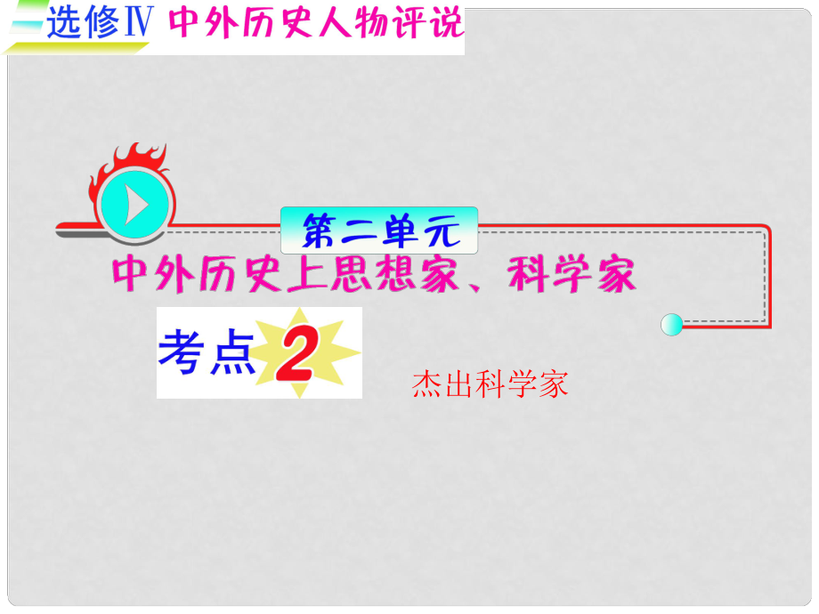 福建專用高考?xì)v史一輪復(fù)習(xí) 第2單元考點2 杰出科學(xué)家課件 人民版選修4_第1頁