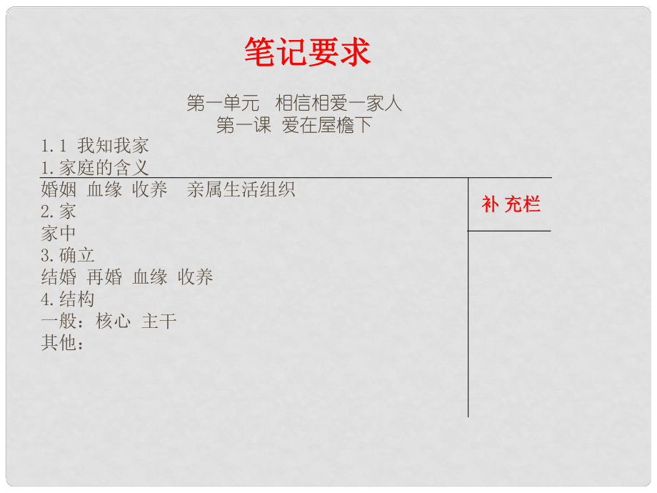 内蒙古鄂尔多斯市东胜区培正中学八年级政治上册 第一课 第1框 我知我家课件 新人教版_第1页