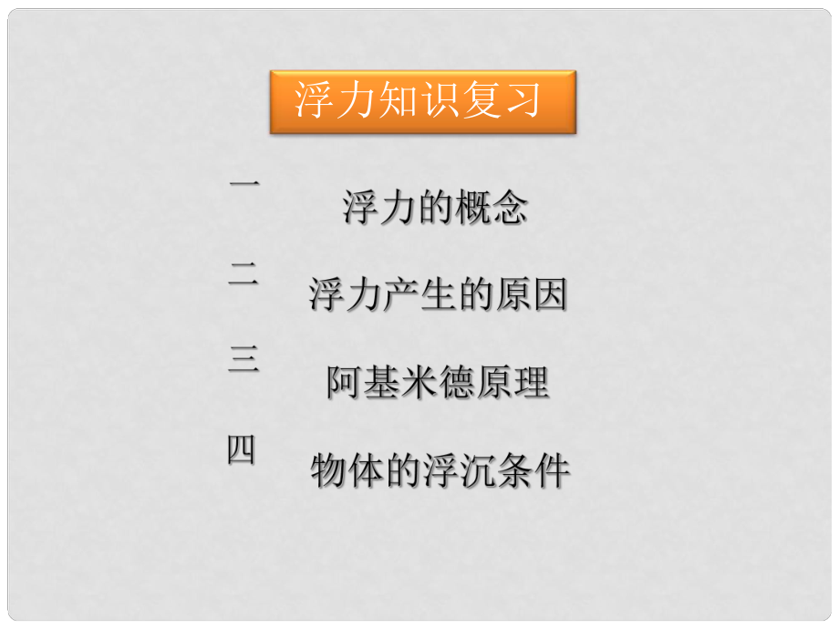 湖北省荊州市沙市第五中學(xué)八年級(jí)物理下冊(cè) 第十章 浮力復(fù)習(xí)課件 （新版）新人教版_第1頁(yè)