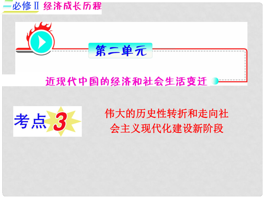 福建專用高考?xì)v史一輪復(fù)習(xí) 第2單元考點(diǎn)3 偉大的歷史性轉(zhuǎn)折和走向社會主義現(xiàn)代化建設(shè)新階段課件 人民版必修2_第1頁