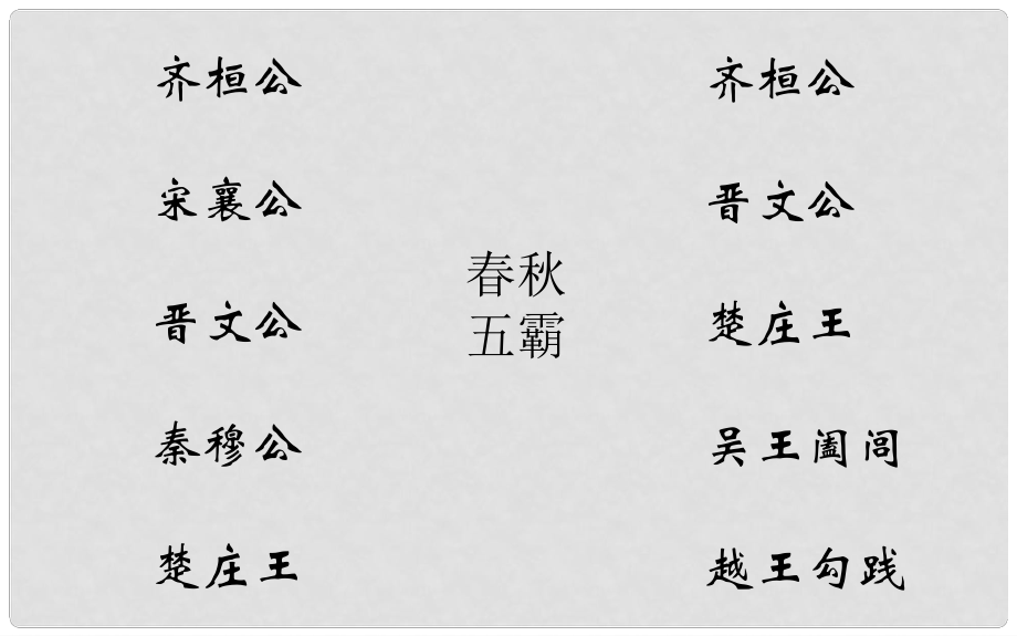 七年級(jí)歷史上冊(cè) 第二單元 國(guó)家的產(chǎn)生和社會(huì)變革 第8課《鐵器牛耕引發(fā)的社會(huì)變革》課件 北師大版_第1頁(yè)