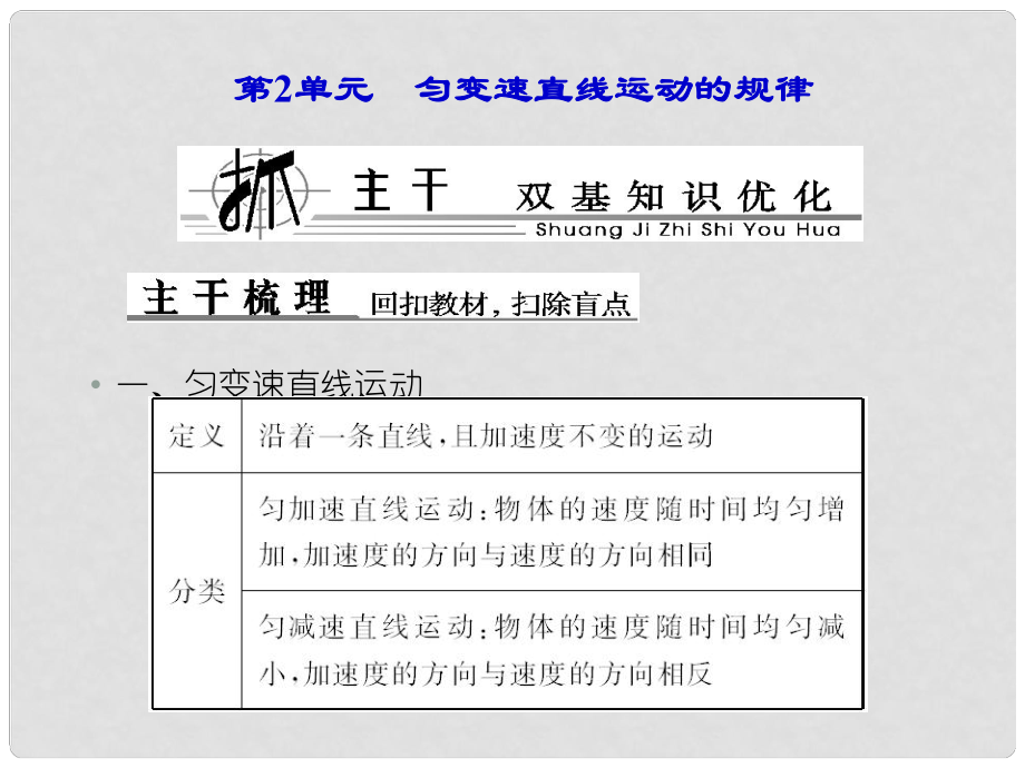 浙江省臨海市杜橋中學高中物理 第2單元　勻變速直線運動的規(guī)律課件 新人教版必修1_第1頁