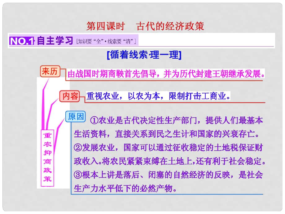 高考?xì)v史一輪復(fù)習(xí) 第四課時(shí) 古代的經(jīng)濟(jì)政策課件 新人教版必修1_第1頁