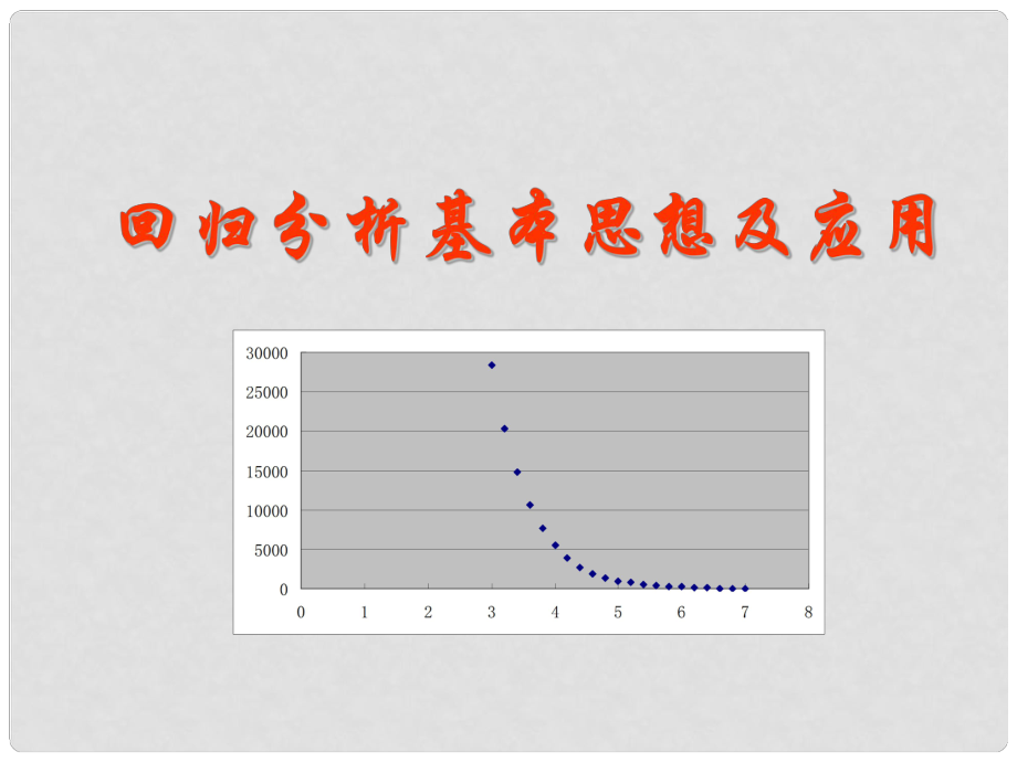 廣東省高中數(shù)學(xué)青年教師說(shuō)課比賽課件 回歸分析_第1頁(yè)