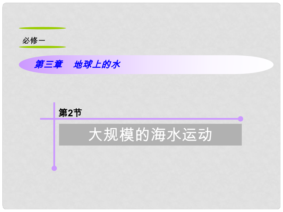 山西省高考地理復習 第3章 第2節(jié)大規(guī)模的海水運動課件 新人教版必修1_第1頁