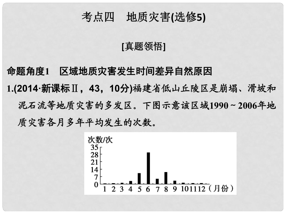 高考地理二輪復(fù)習(xí) 第二部分 專題四 考點四 地質(zhì)災(zāi)害課件_第1頁