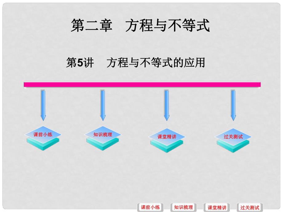 中考數(shù)學(xué)必備復(fù)習(xí) 第二章 方程與不等式 第5講 方程與不等式的應(yīng)用課件_第1頁(yè)